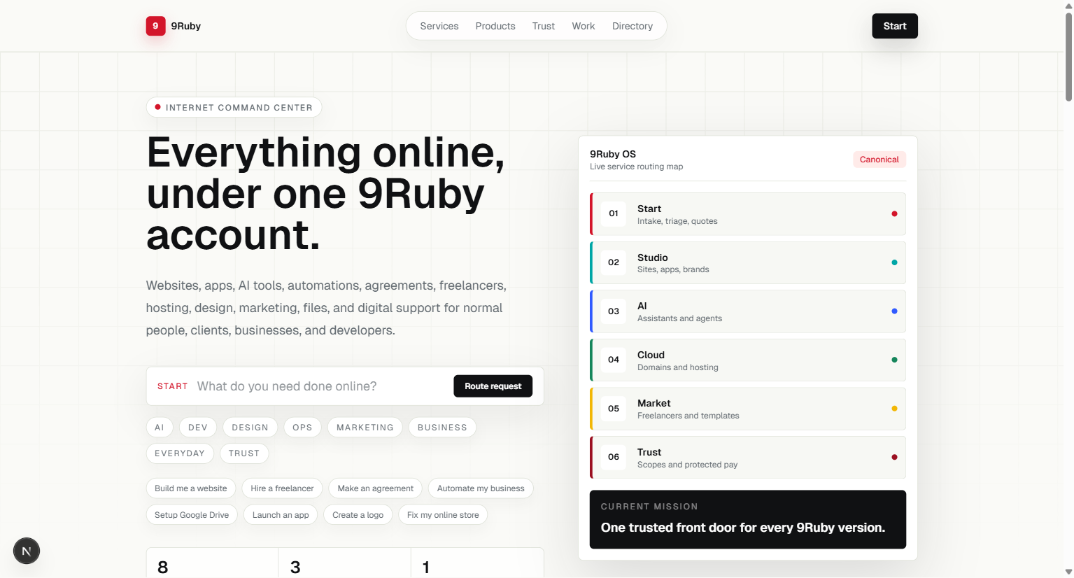 Conversion homepage website preview