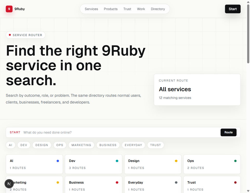 Directory website preview